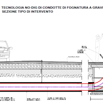 Immagine 2025 06 03 111211